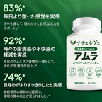 ナチュルヴェ* スーパーフルーツカプセル