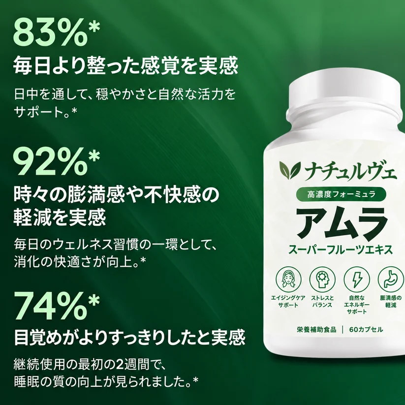 ナチュルヴェ* スーパーフルーツカプセル